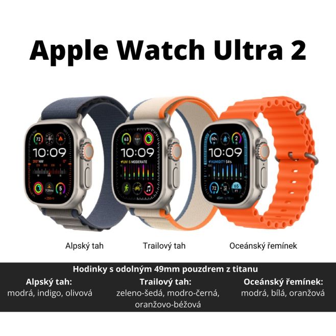 Tři druhy řemínků, výběr barev, pouzro z titanu. Apple nám představil Watch Ultra 2.